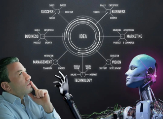 En İyi Getiriyi Sağlayacak Robo-Danışmanlar