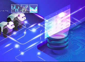 Pandas ile Veri Düzenleme